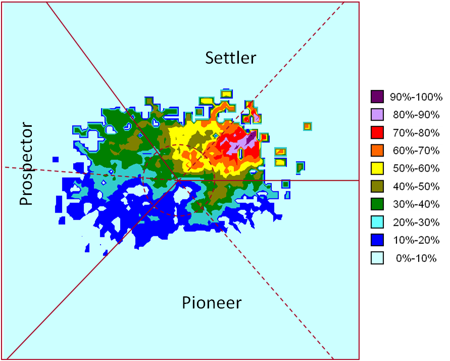 Values heat map: Ukip