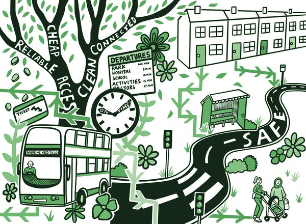 An illustration of an ideal public transport system: a smiling family cross a road near a green bus with houses and trees in the background
